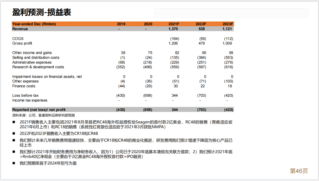 国产999精品，2卡3卡与4卡-第2张图片