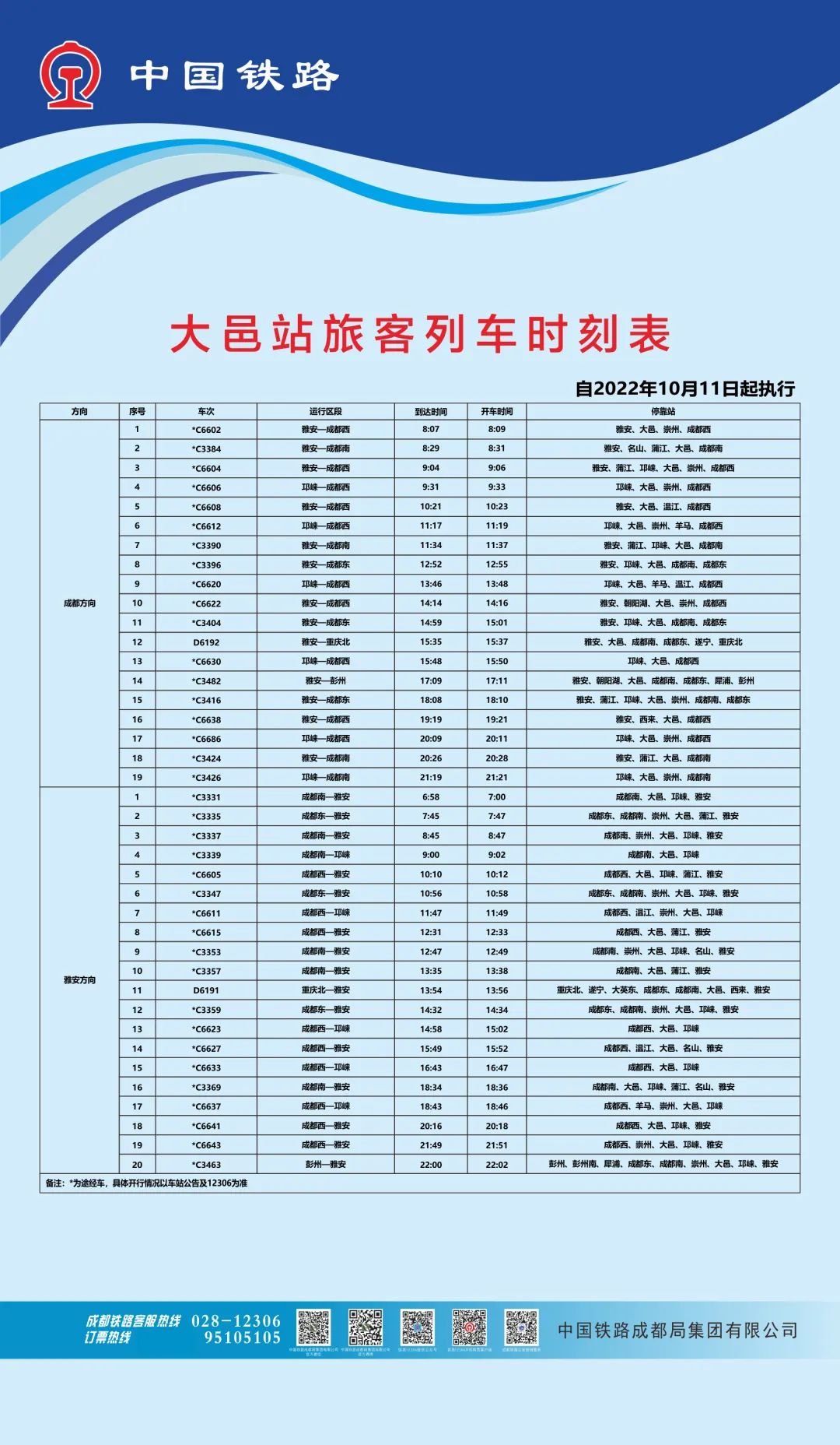 成渝动车时刻表-第3张图片