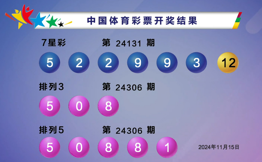 排列5开奖结果体彩解析