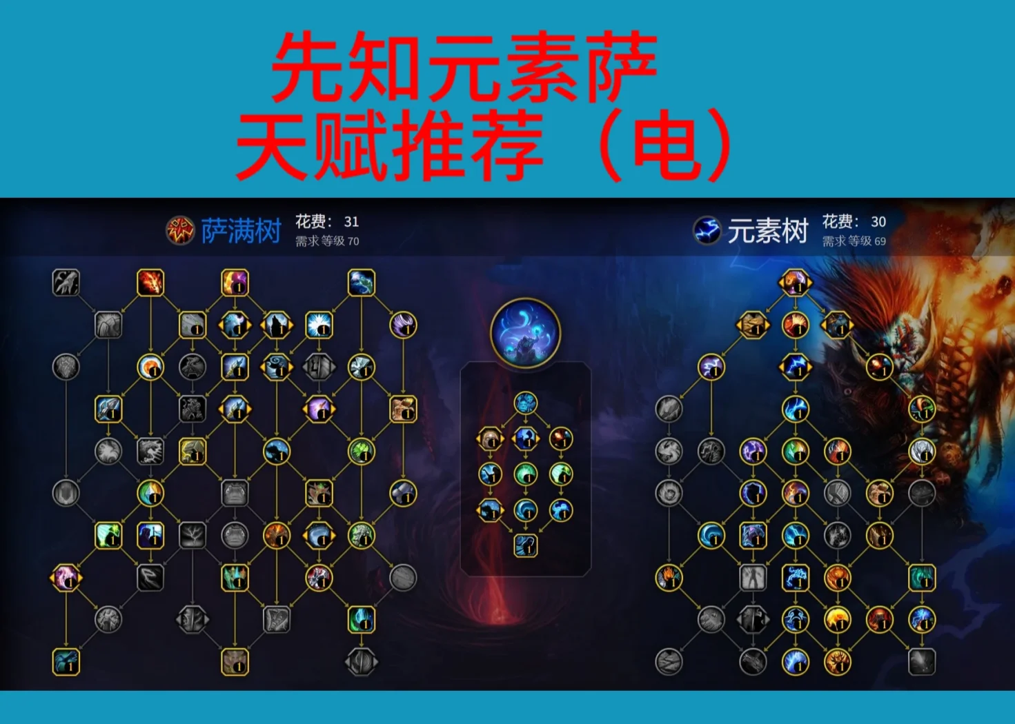元素萨满装备属性优先级元素萨满装备介绍-第1张图片