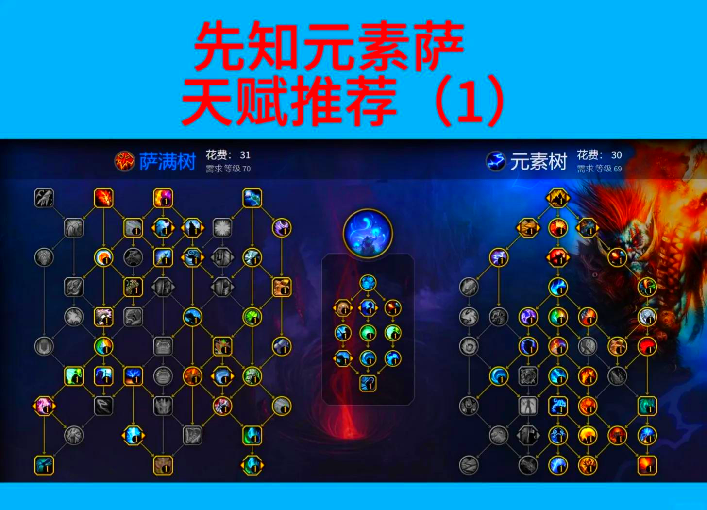 元素萨满装备属性优先级元素萨满装备介绍-第2张图片
