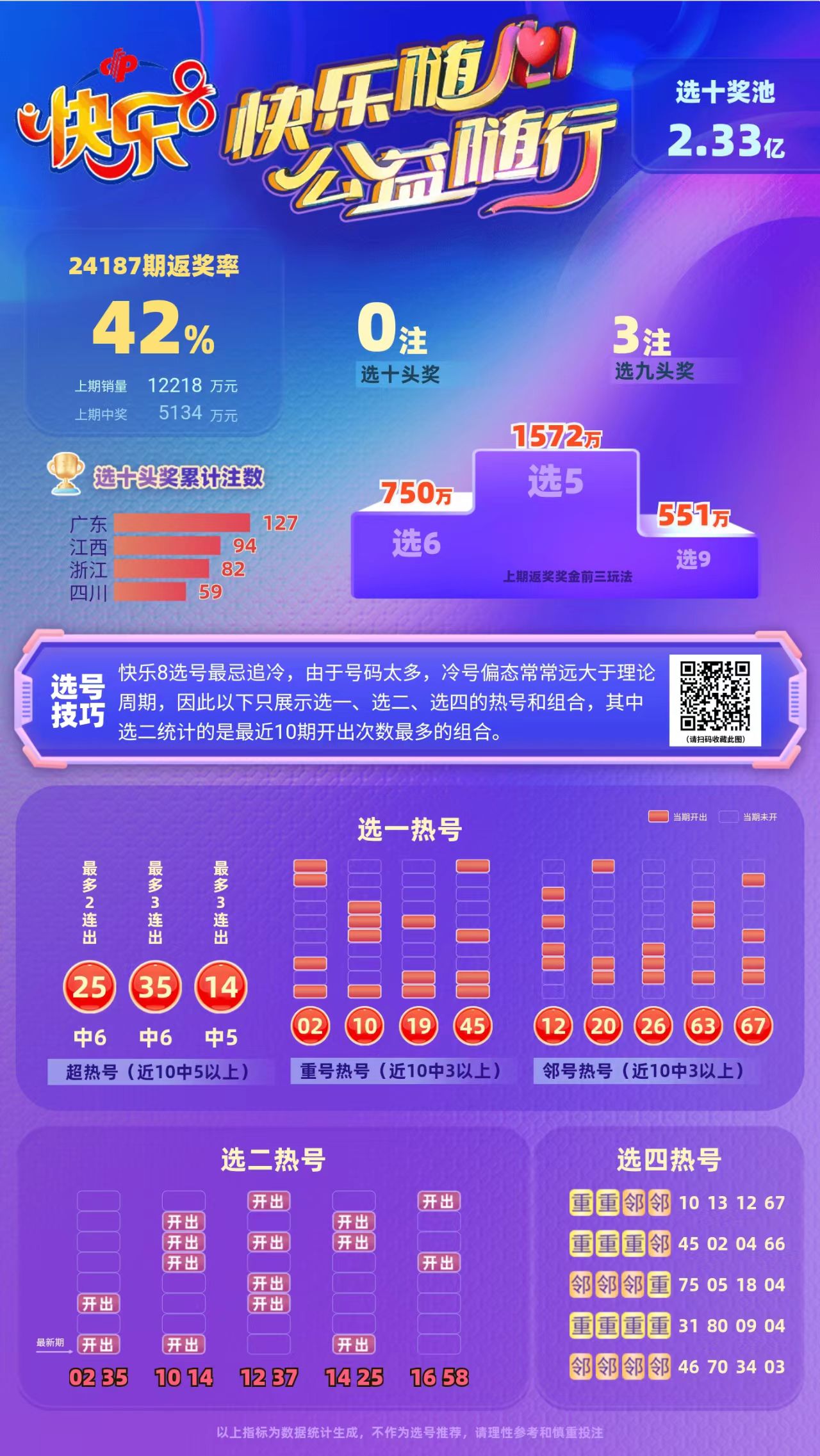 快乐8走势图300期带连线图一定牛快乐8走势图300期分析，探寻彩票市场的未来趋势-第1张图片