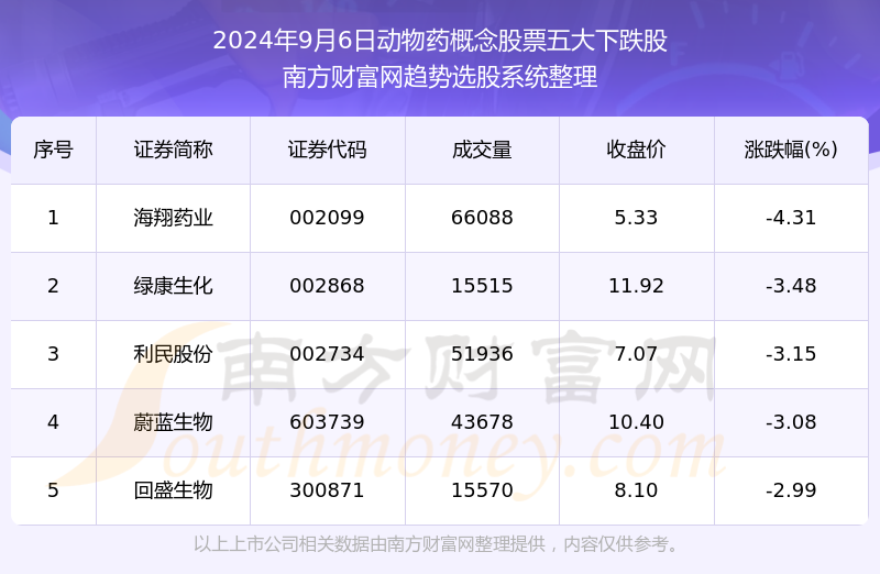 2024新奥历史开奖记录52期2024新奥历史开奖记录52期深度解析-第1张图片