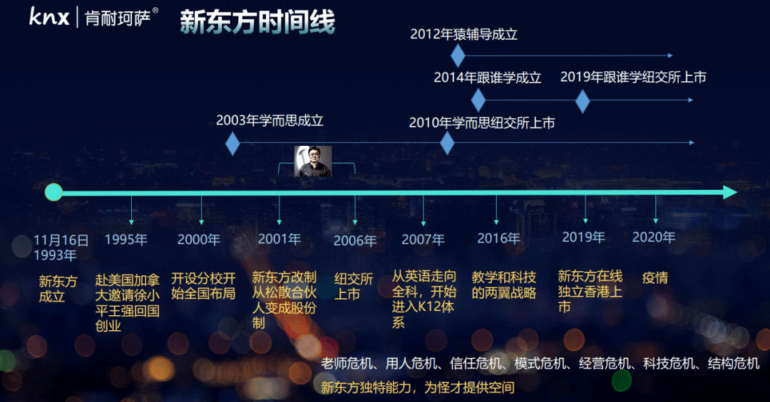 靠JY才能活下去系统的视频解析-第2张图片
