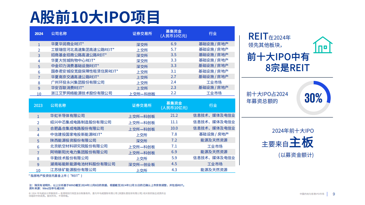 2024香港历史开奖记录65期，回顾与展望-第2张图片