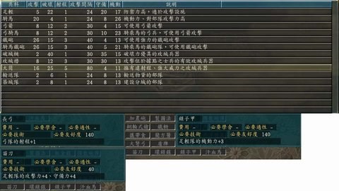 信长之野望12革新隐藏战法信长之野望12革新-第2张图片