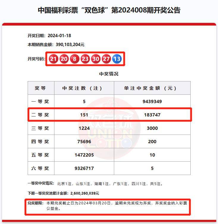 2018年今晚六会彩开奖结果2018年今晚六会彩开奖结果揭晓-第1张图片