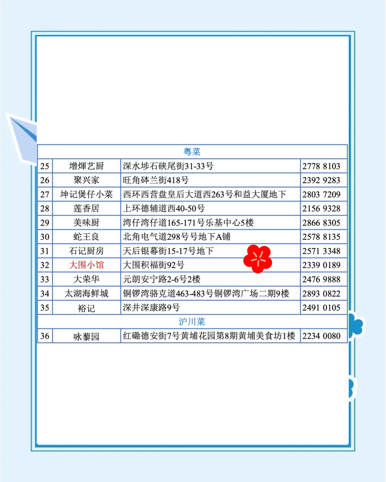 2022香港正版资料大全过程执行2022香港正版资料大全-第1张图片