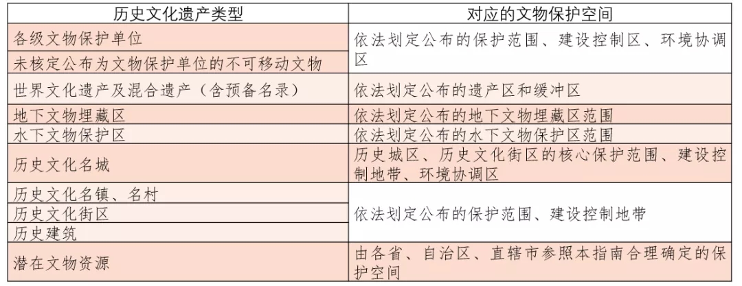 凯尔丹纳斯遗产，历史与传承-第2张图片