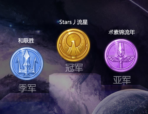 银河争霸战，星辰之战的激战-第1张图片