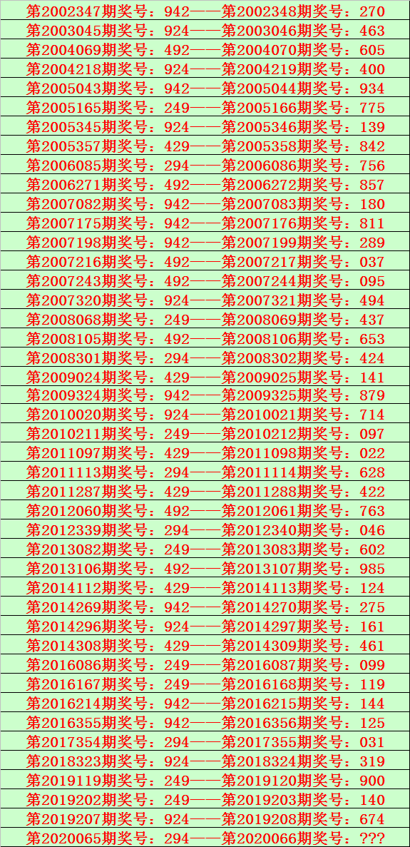 246天天彩9944cc精选，彩市新风向-第1张图片