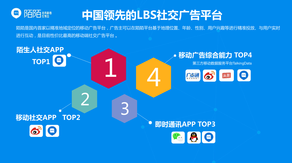 陌陌下载2023陌陌下载2023，探索社交新纪元-第1张图片