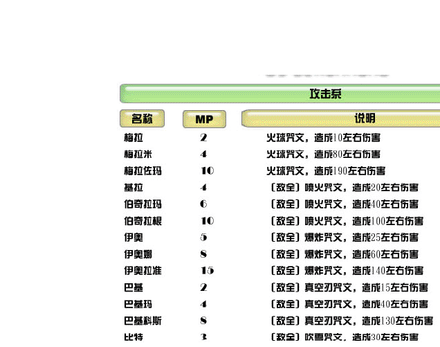 红宝石金手指代码红宝石金手指代码，探索神秘代码世界-第1张图片