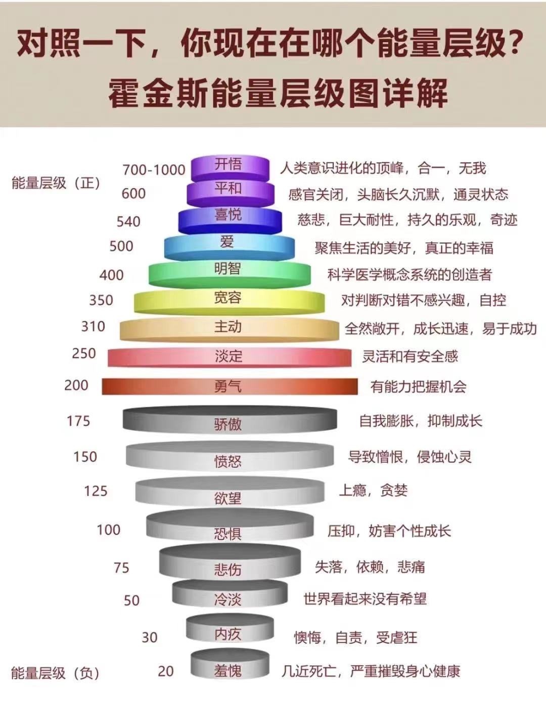 奥法属性奥法属性解析-第3张图片
