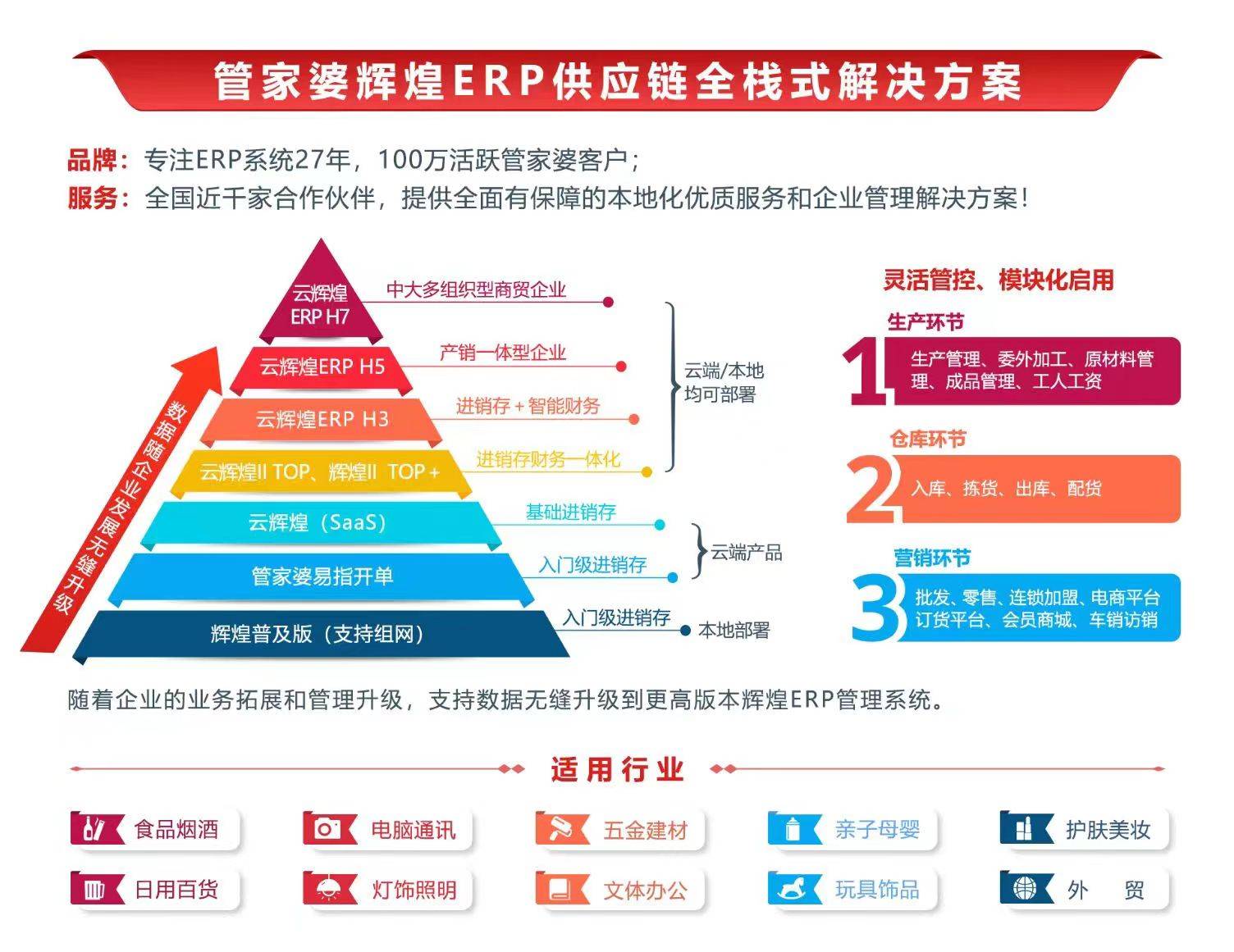 管家婆三期必开一期精准G49-第2张图片