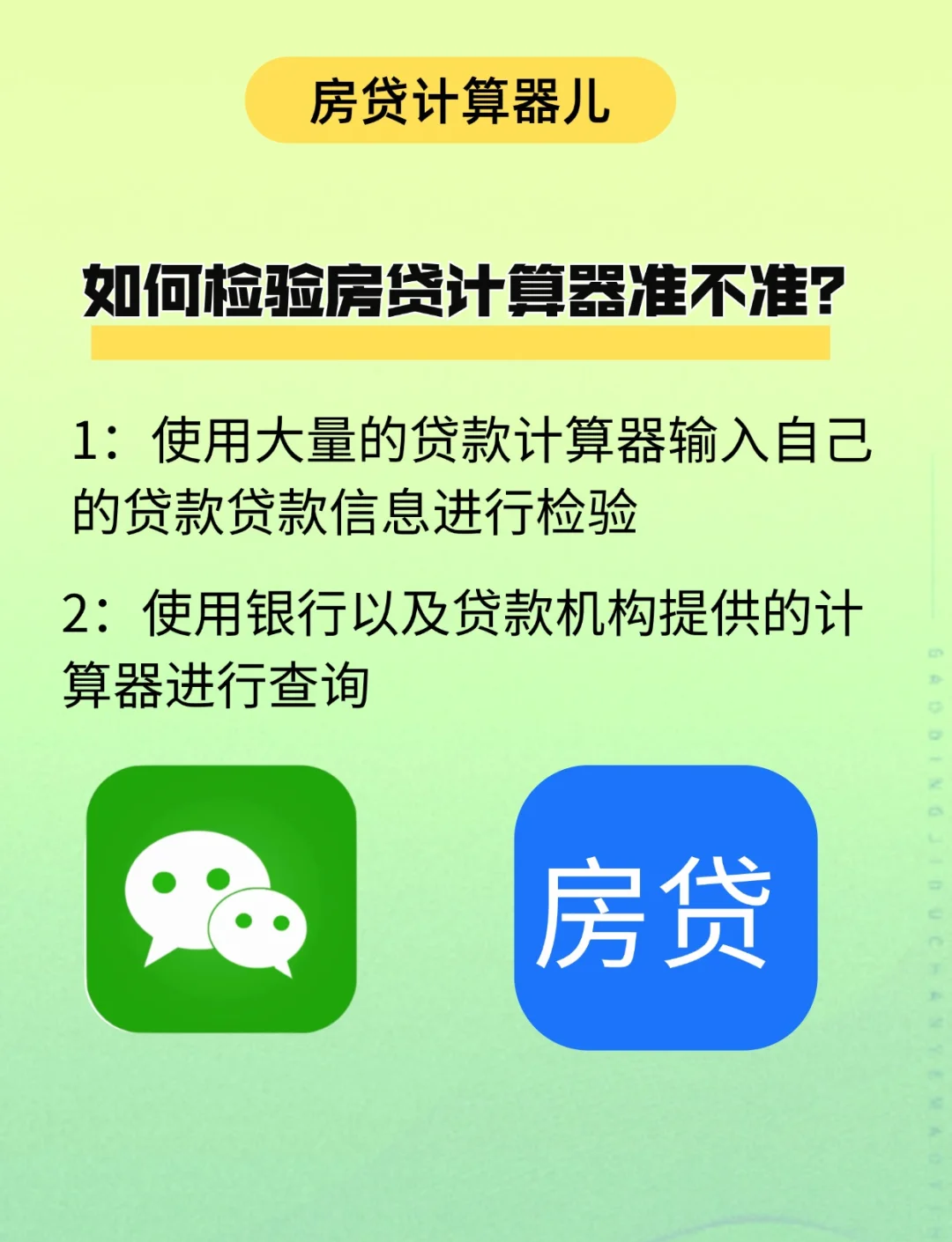 2022年房贷计算器2022年房贷计算器使用指南-第2张图片