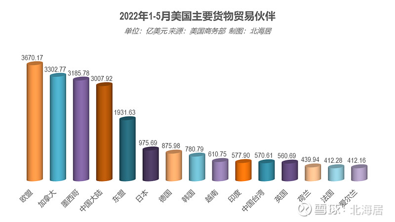2022香港最新开奖记录概览-第2张图片