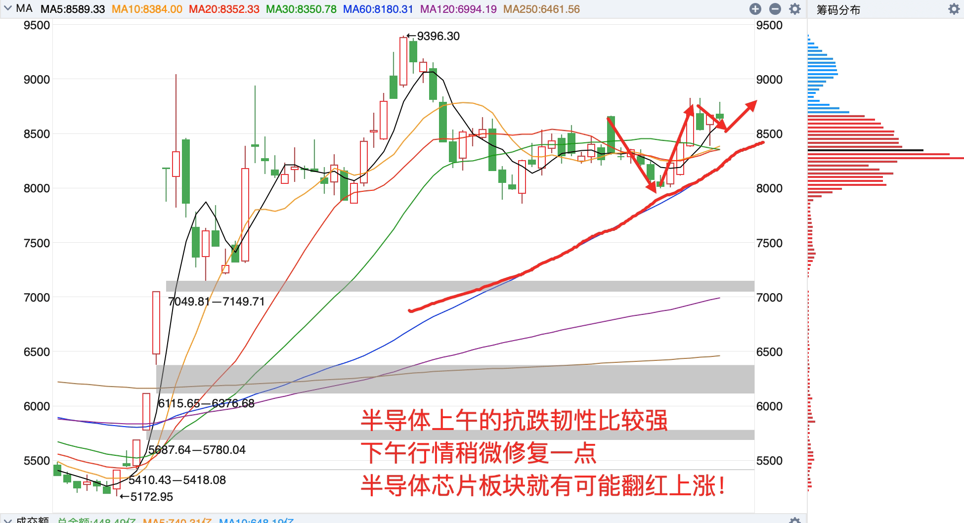 摧枯拉朽成就怎么算的摧枯拉朽成就辉煌-第3张图片
