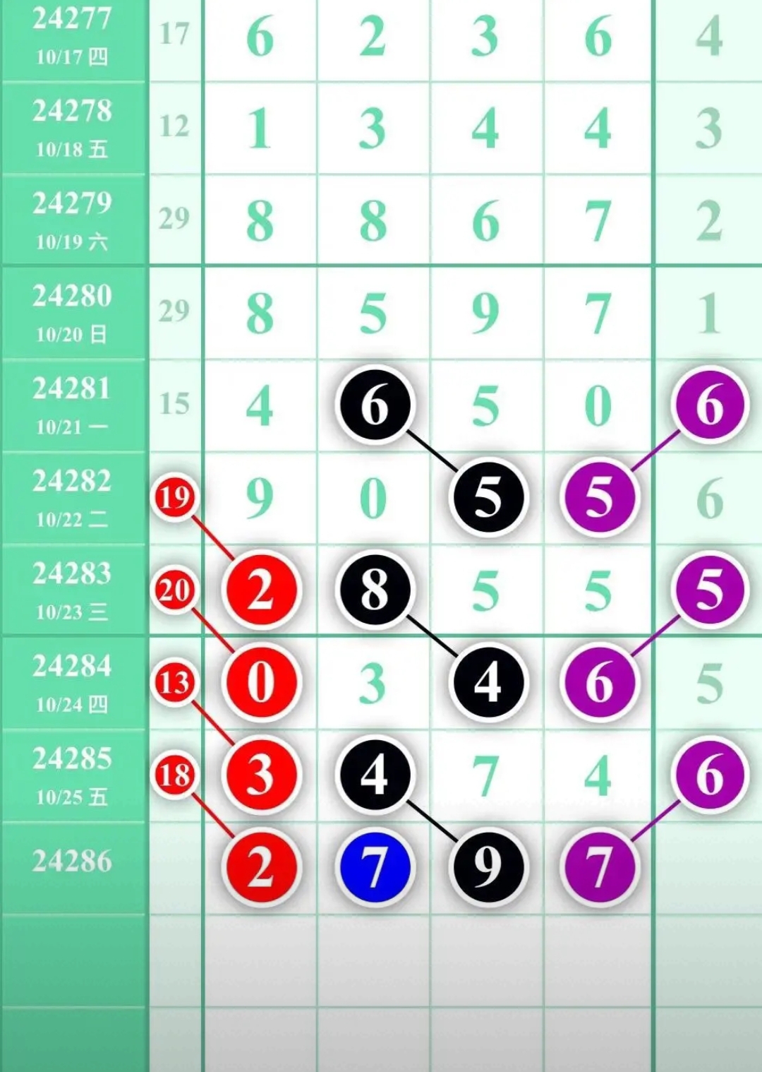 二四六天天好彩——777资料大全-第1张图片