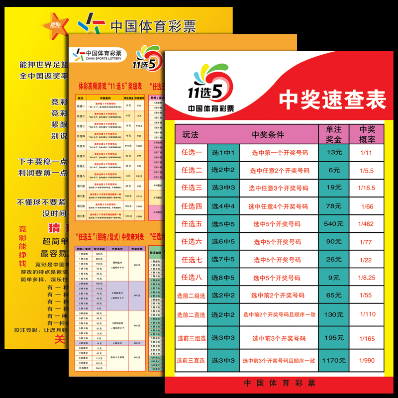 吉林11选五的走势图吉林11选5，彩票游戏的新篇章