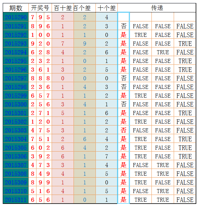17500.com探索17500.com，数字时代的机遇与挑战