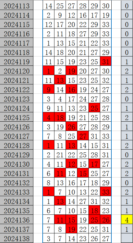 2019今晚特马开多少号结果今晚开奖特马揭秘，2019年度神秘大奖揭晓-第3张图片