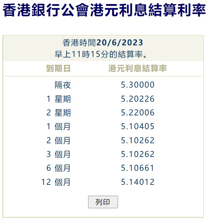 2021年澳门码开奖结果记录-第2张图片