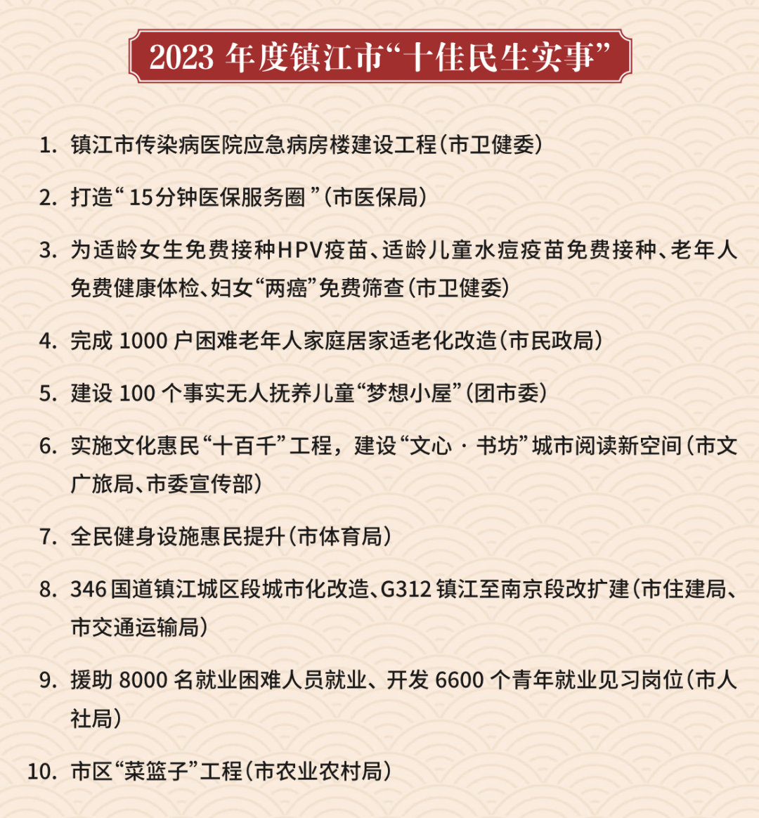2023香港今晚开奖结果2023香港今晚开奖结果揭晓，揭秘幸运时刻