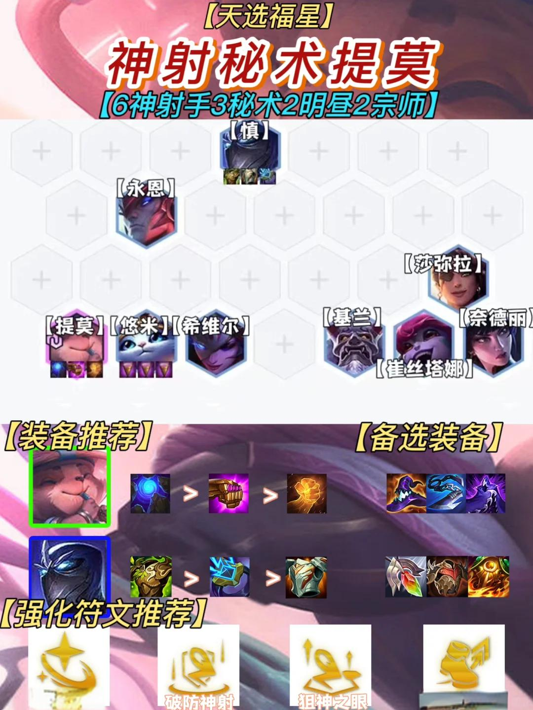 心之刚提莫出装心之刚提莫出装攻略-第3张图片