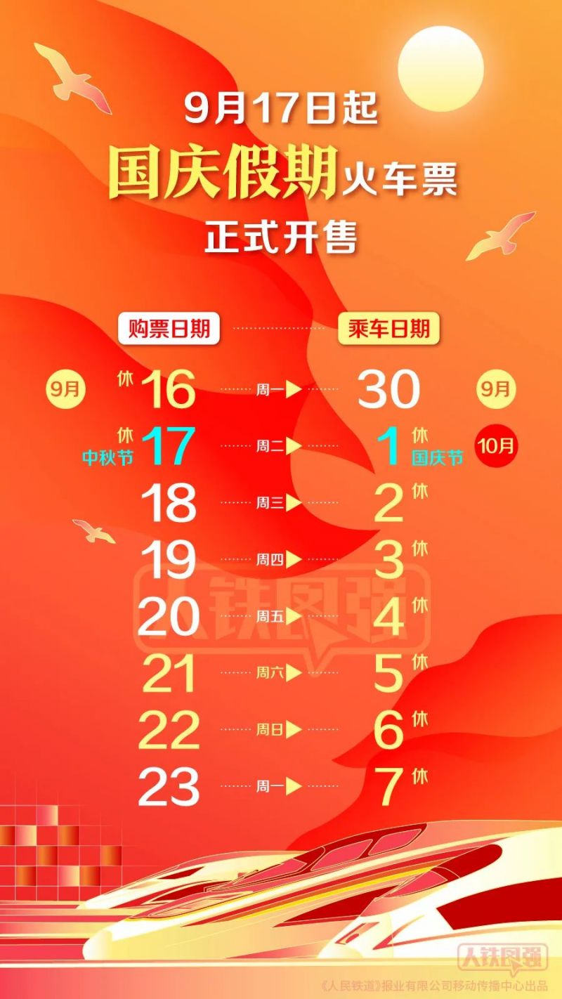 火车票几点开始预售票时间火车票预售时间安排-第2张图片
