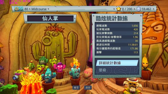 花园保卫战中文版-第1张图片