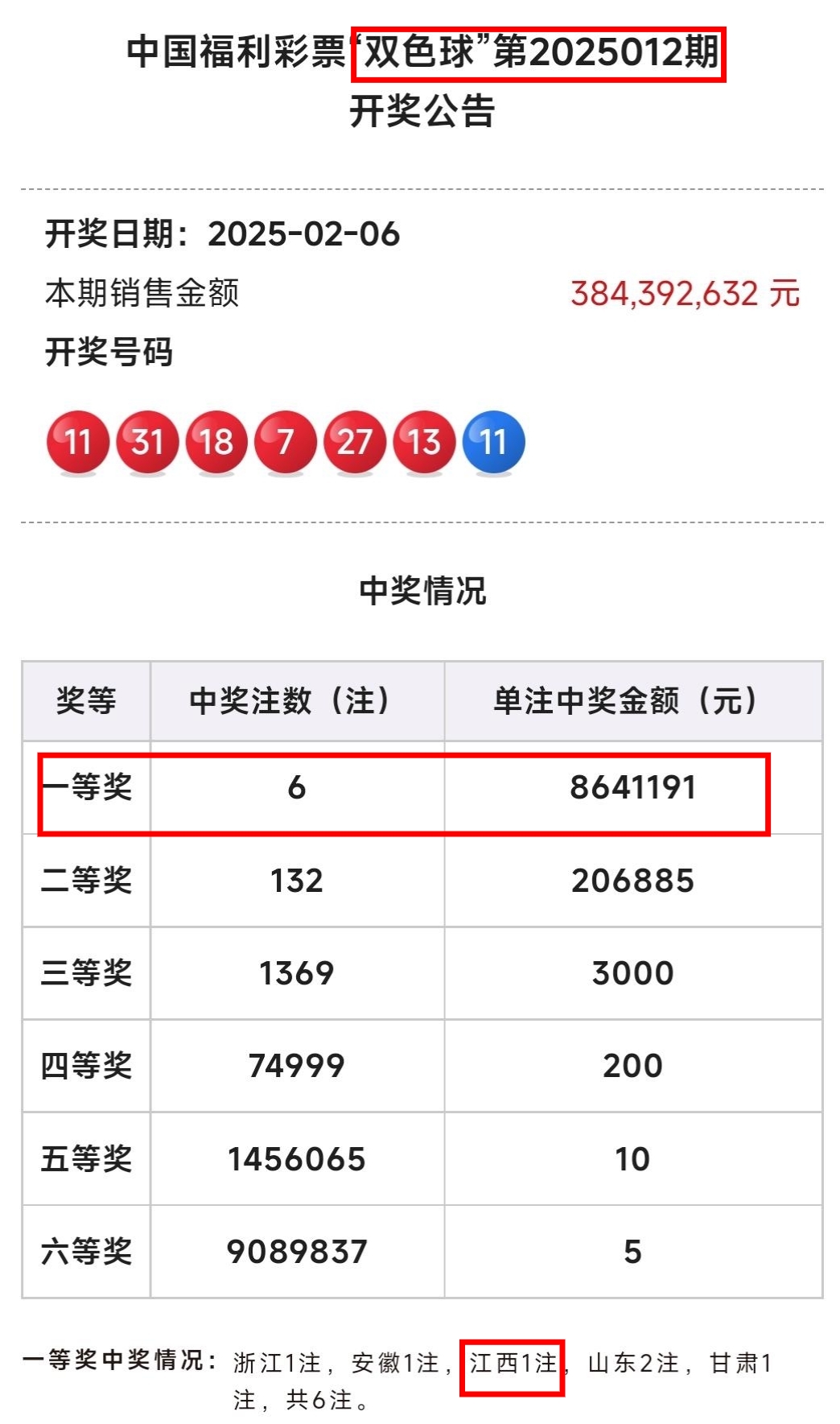 福利彩票36选7开奖结果福利彩票36选7开奖结果揭晓-第1张图片
