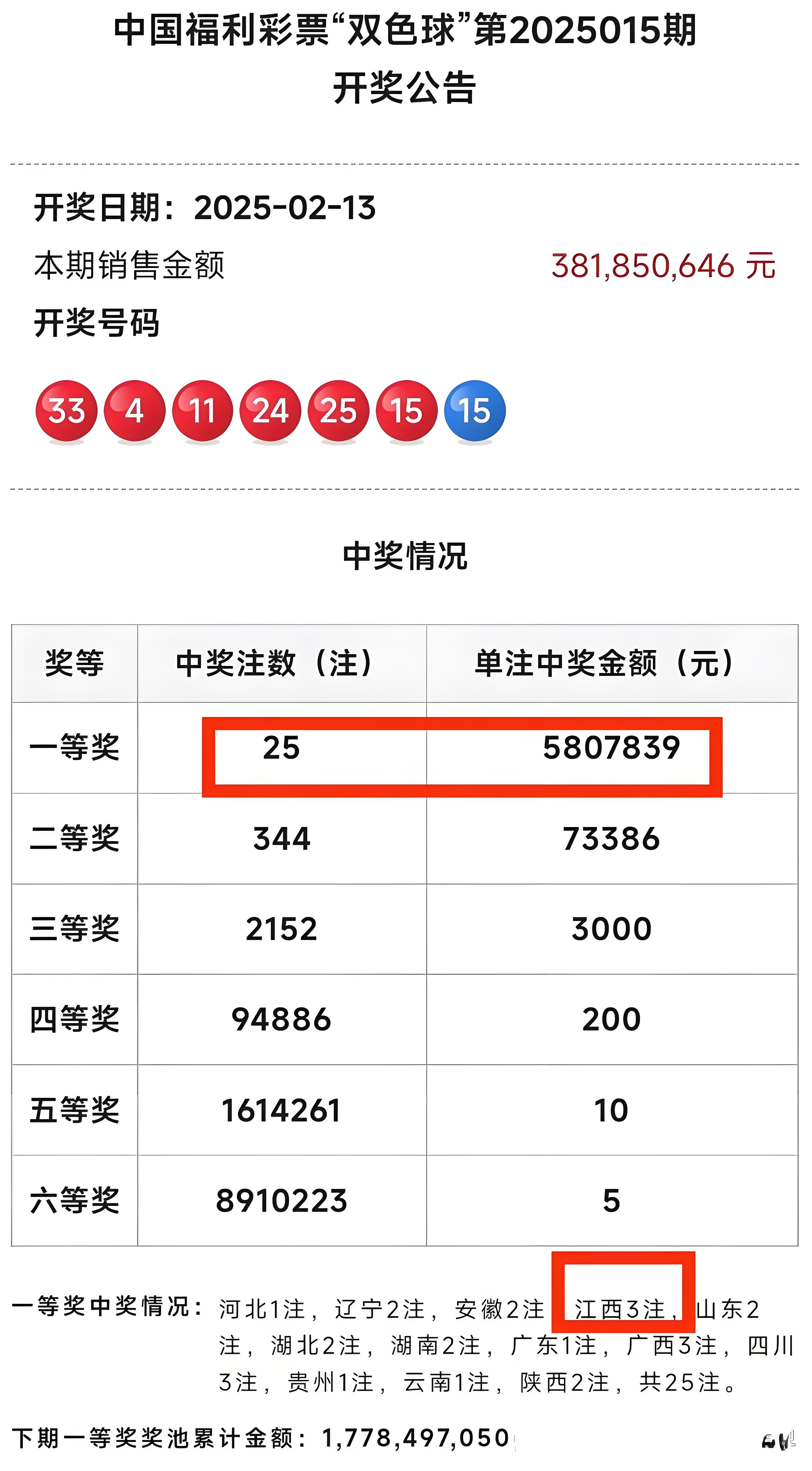今天双色球最准一注今天双色球最准一注揭晓-第2张图片