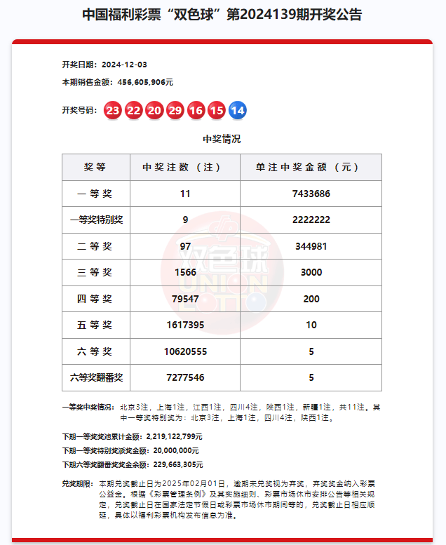 今天双色球最准一注今天双色球最准一注揭晓