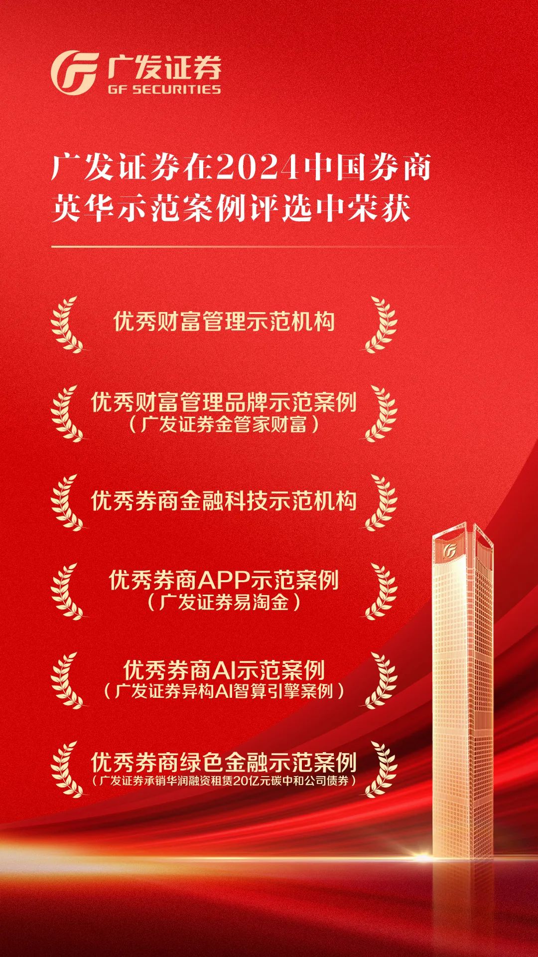 广发证券app下载安装广发证券APP下载体验-第1张图片