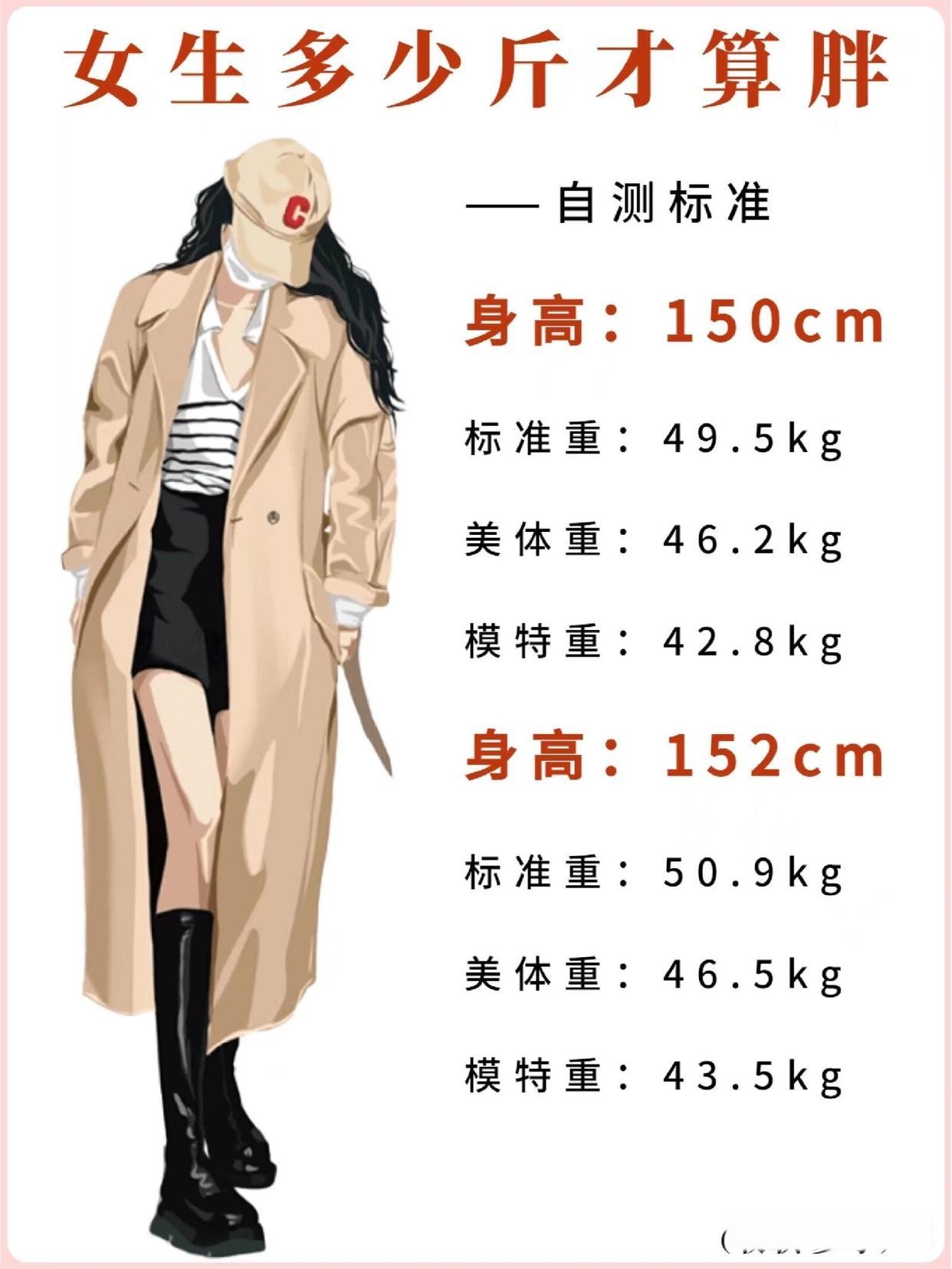 女生最理想的尺寸是多少cm为啥女不怕粗就怕大头？-第2张图片