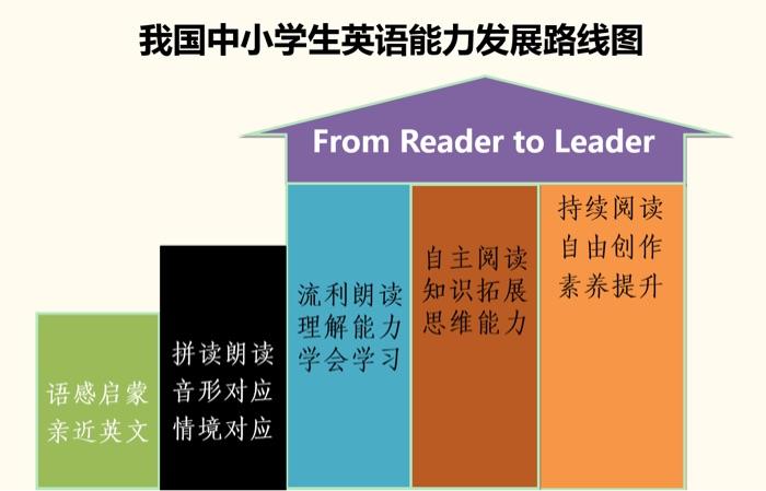彩龙论坛的阅读理解彩龙论坛，探索网络交流的新天地-第1张图片