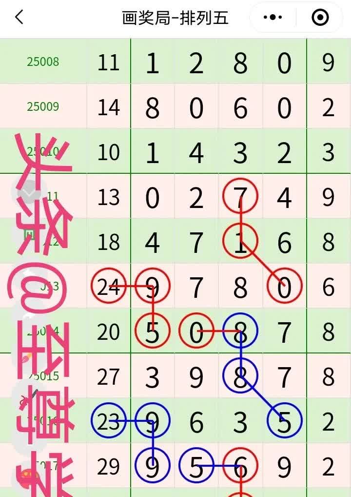 排五开奖结果查排五开奖结果查询