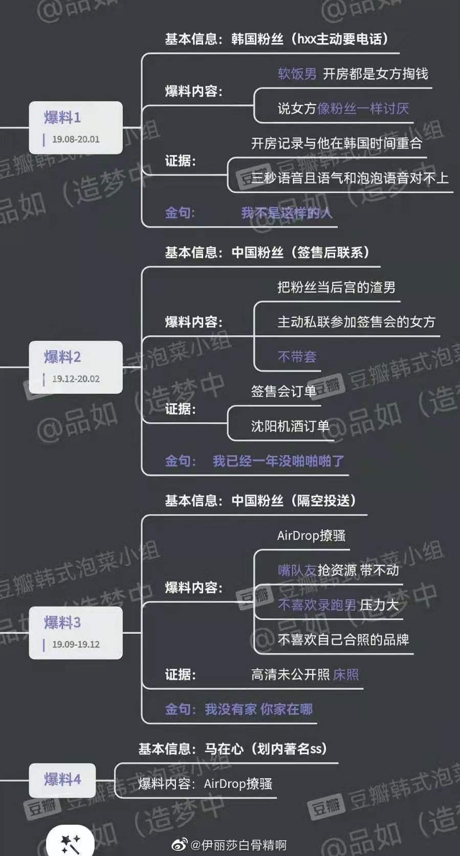 吃瓜爆料大全网站吃瓜爆料大全网站-第2张图片