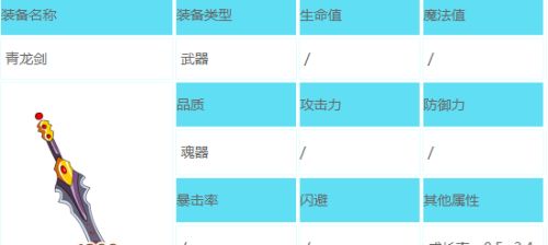 造梦西游3小龙女走法揭秘-第2张图片