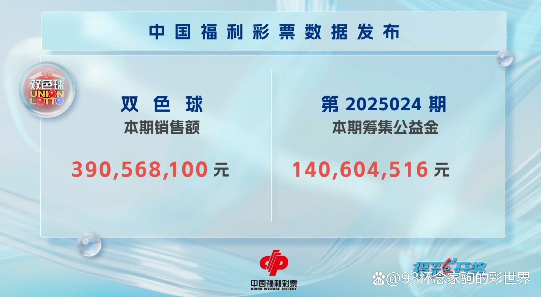 今晚双色球开奖结果是多少双色球开奖结果是多少？-第1张图片