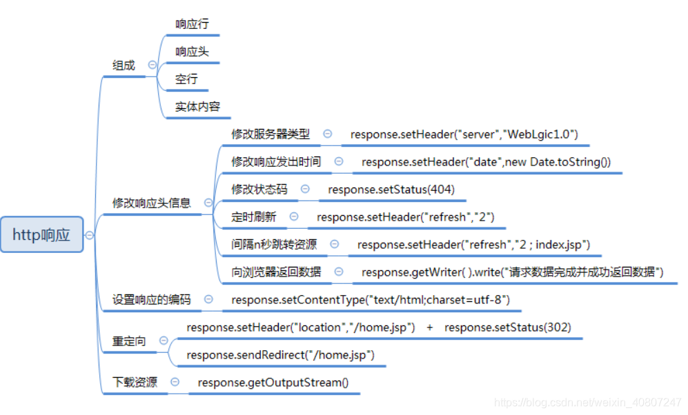 国产卡二卡三卡四乱码分类国产卡二卡三卡四乱码现象分析-第1张图片