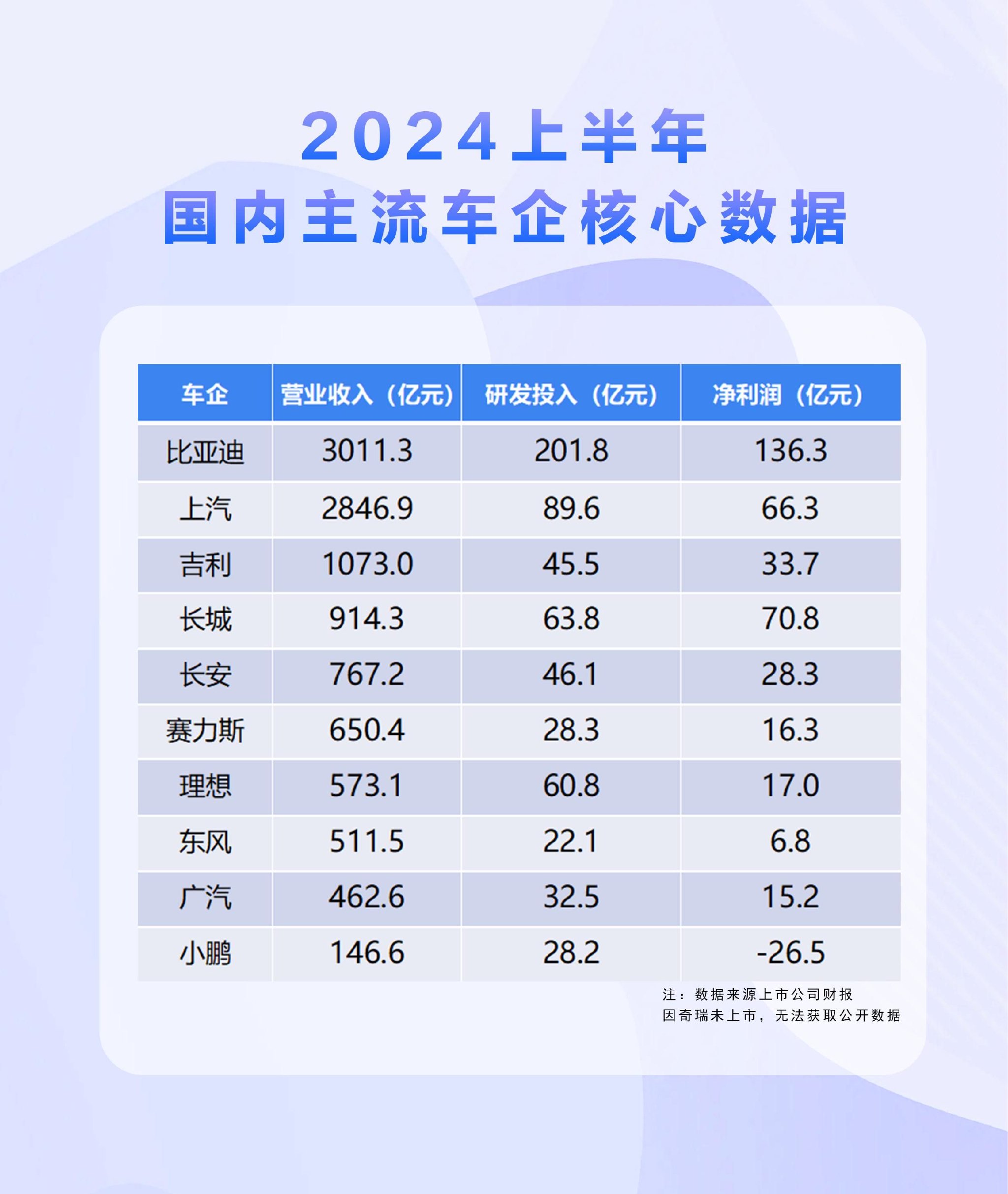 新澳现场开奖结果查询表最新消息新澳现场开奖结果查询-第1张图片