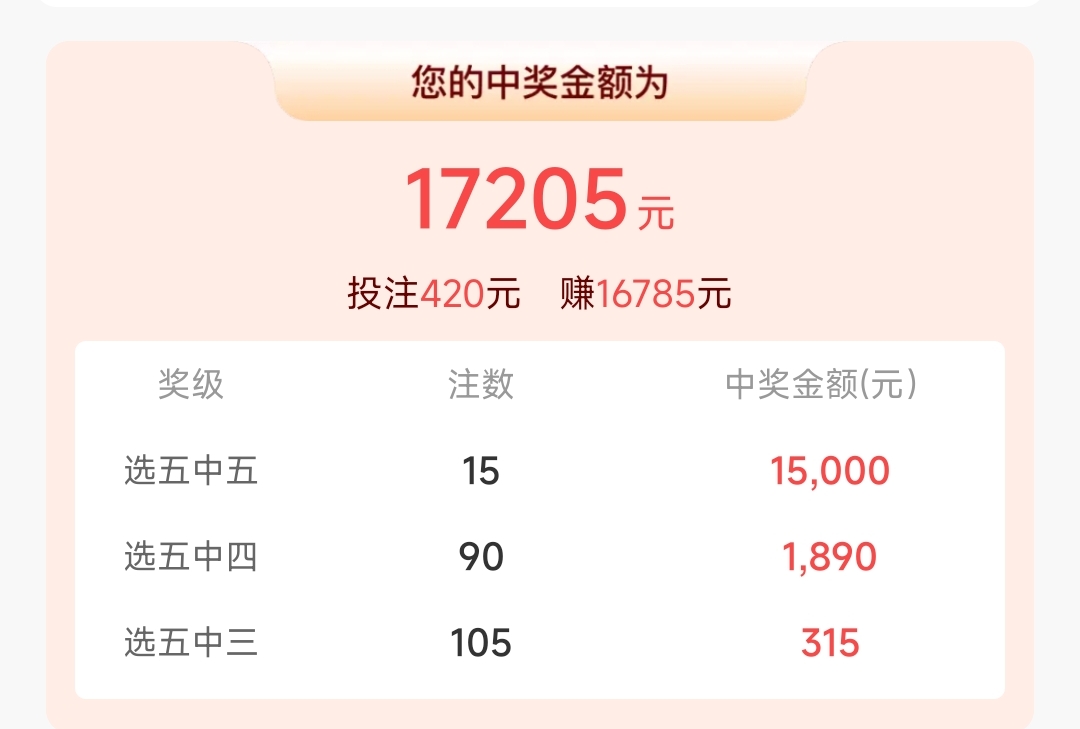 快乐8开奖查询结果最新奖快乐8开奖查询结果揭晓