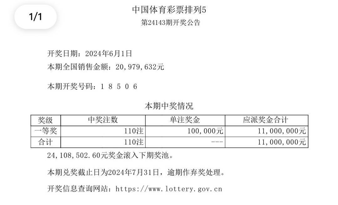 澳门开奖记录开奖结果2024澳门开奖记录与2024开奖结果分析-第2张图片