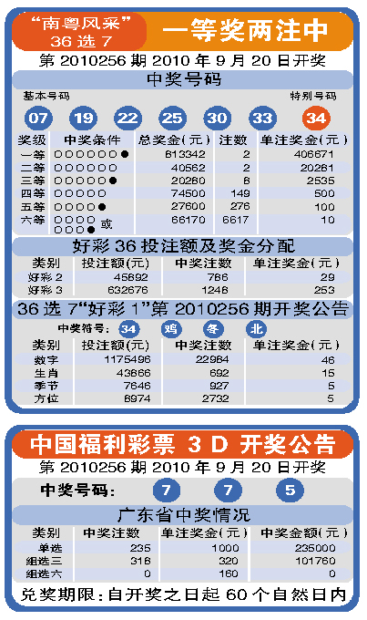 3d开奖直播现场新浪直播3D开奖直播，炫彩人生，惊喜连连
