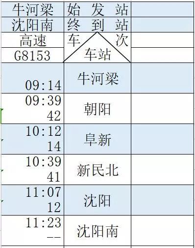 阜新列车时刻表阜新列车时刻表-第1张图片