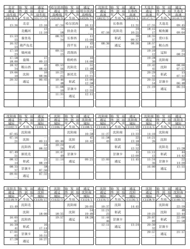 阜新列车时刻表阜新列车时刻表-第2张图片