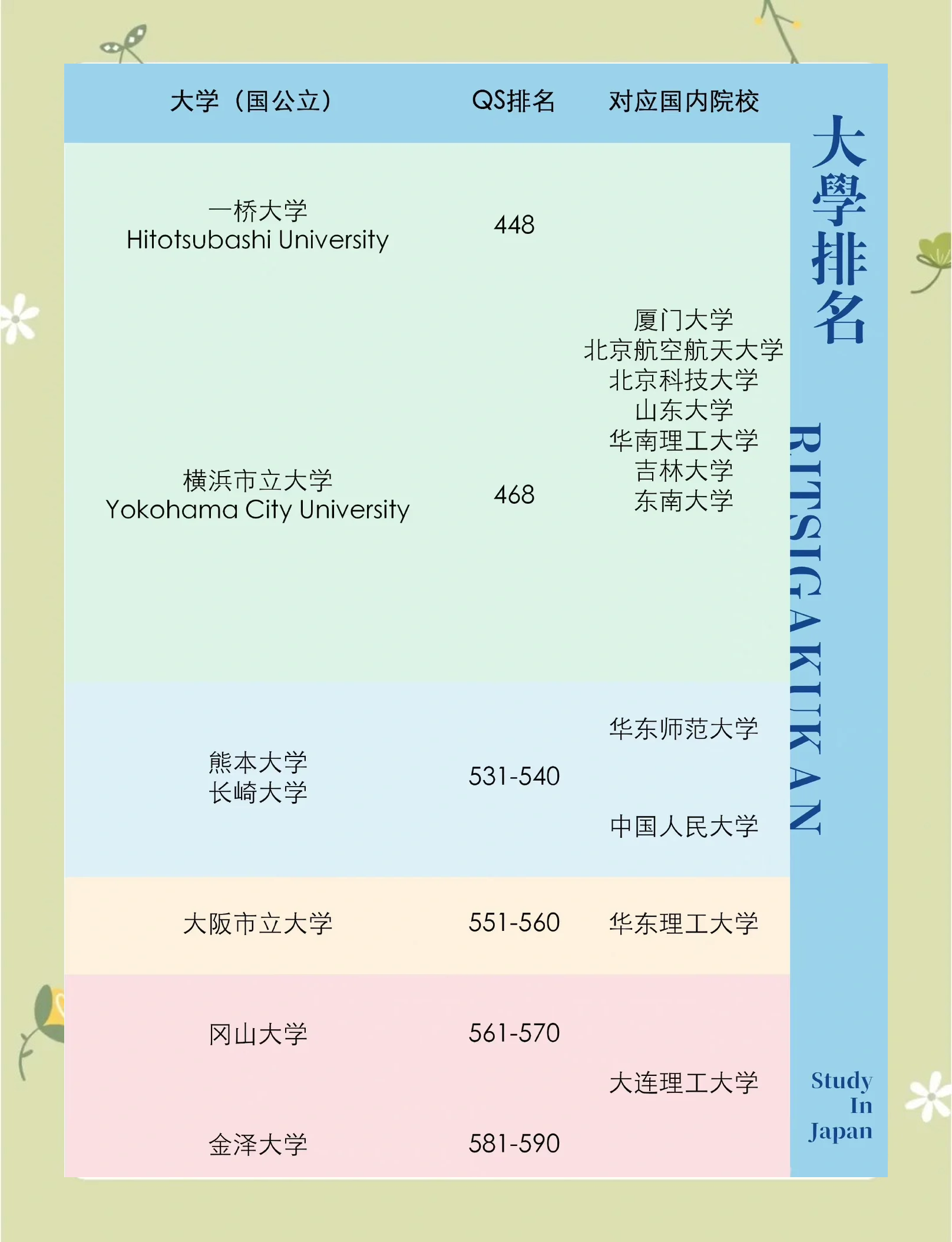 日本只有19岁可以上大学吗日本只有19岁可以上大学的原因与影响-第1张图片