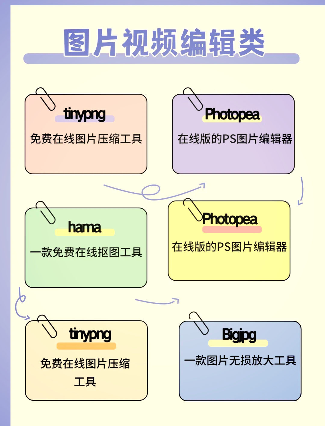违禁网站用什么浏览器好关键词，违禁网站浏览器-第2张图片